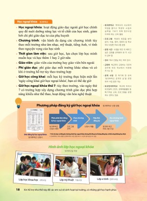 2019 다문화가정 학부모 교육자료 (베트남어)