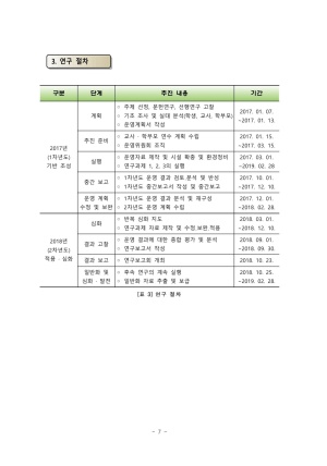 (2019년 별빛중학교)통계를 활용한 합리적 사고 능력 및 의사결정 능력 향상