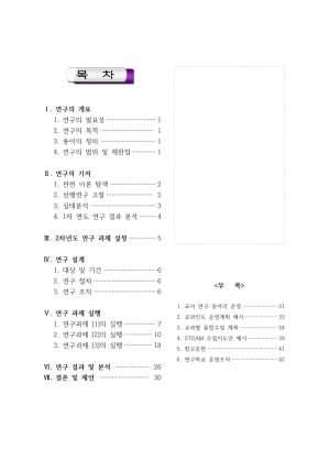 (2019년 사동중학교)개정교육과정 반영 학생중심 STEAM 교육을 통한 창의·융합적 사고력 신장