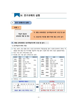(2019년 김천중앙고등학교)방송통신고등학교 교과선택이수제 적용 방안 연구