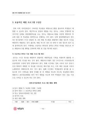 2023 교육정책 현장연구-04(경북 지역 국어문화관 운영 기초 연구)