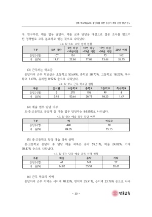 2023 교육정책 현장연구-08(경북 학교예술교육 활성화를 위한 중장기 계획 운영 방안 연구)