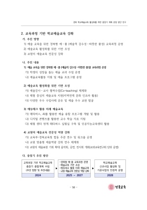 2023 교육정책 현장연구-08(경북 학교예술교육 활성화를 위한 중장기 계획 운영 방안 연구)