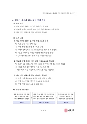 2023 교육정책 현장연구-08(경북 학교예술교육 활성화를 위한 중장기 계획 운영 방안 연구)