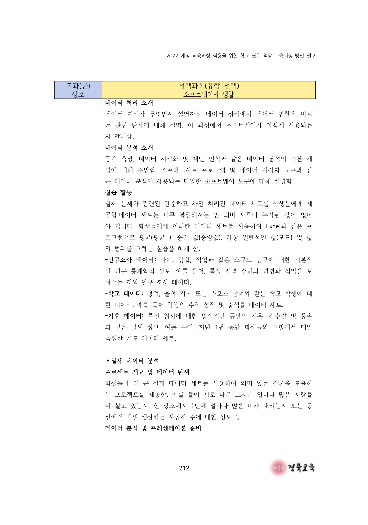 2023 교육정책 현장연구-10(2022 개정 교육과정 적용을 위한 학교 단위 역량 교육과정 방안 연구(직업계고)) | 225페이지